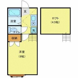 サンライズコーポの物件内観写真